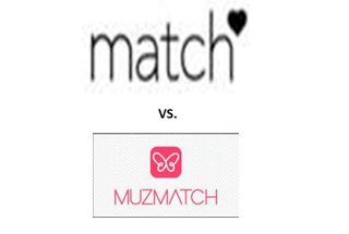 Anh: Match Group thắng trong vụ kiện Muzmatch vi phạm nhãn hiệu (Phần 2)
